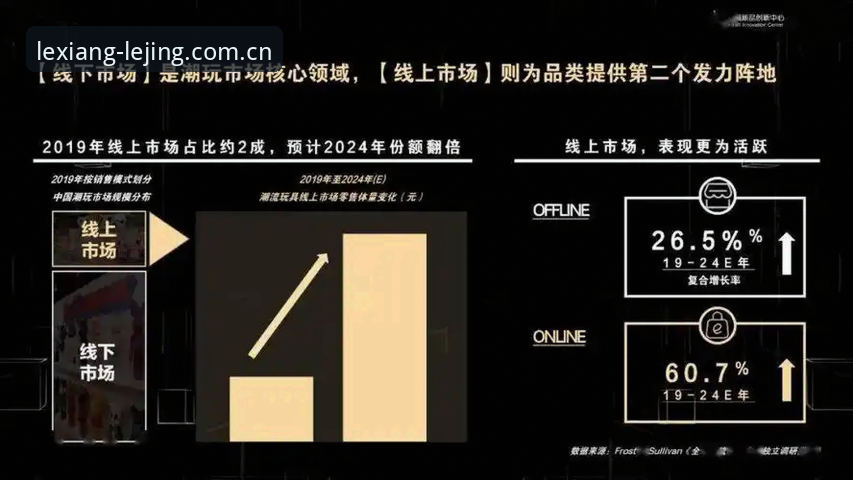 乐竟体育2026新版 资深用户亲述:乐竟体育2026新版使用心得与趋势观察