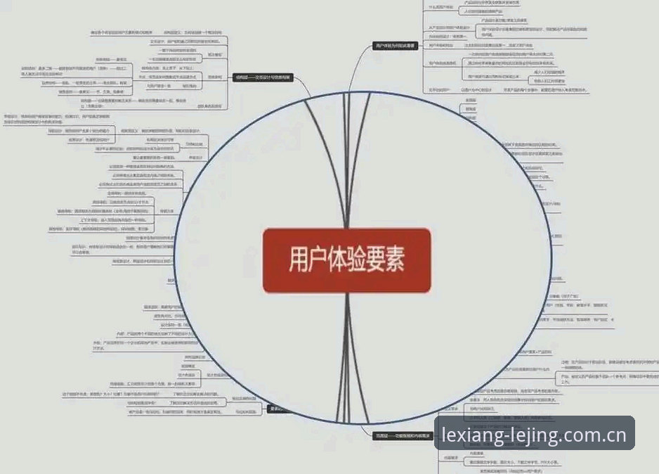 乐竟体育用户登录 乐竟体育用户登录全流程深度解析:2026新版如何重塑用户体验